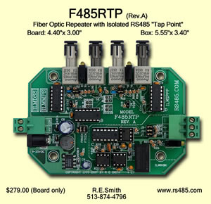 USB Module for PF1616L I/O Board