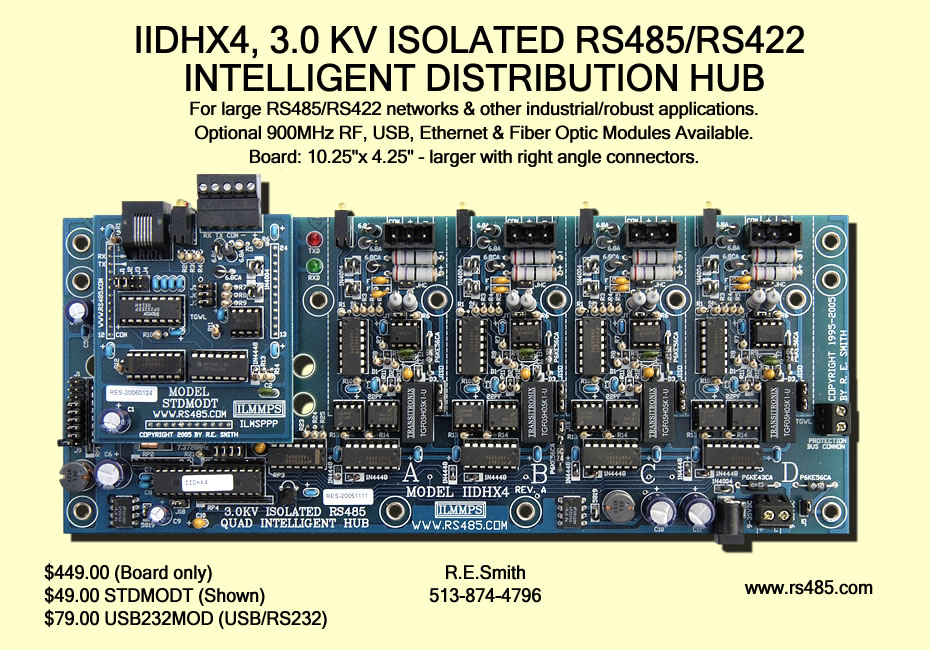 IIDHX4 - Std Modt